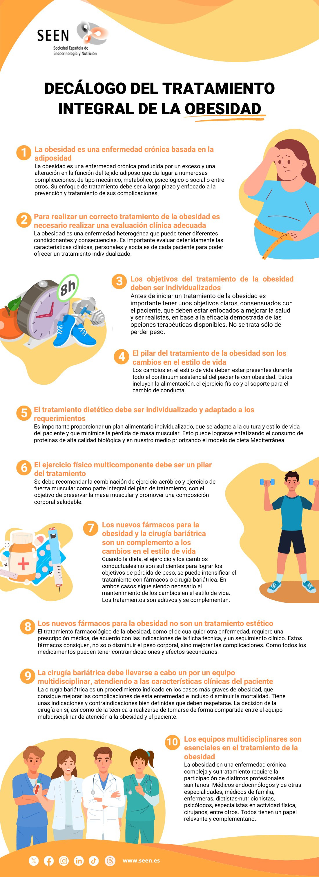 Decu00e1logo tratamiento integral obesidad