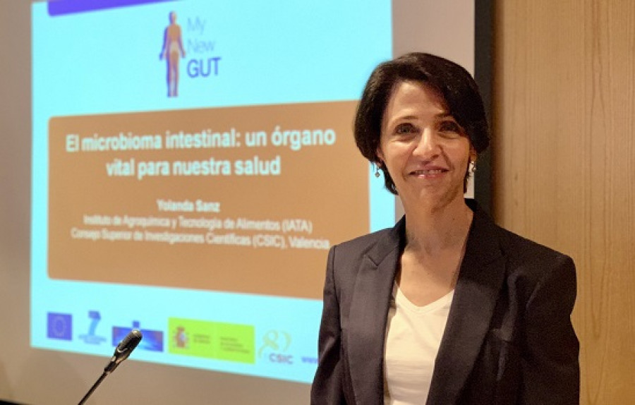 Yolanda sanz