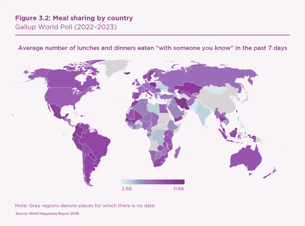 Gráfico felicidad comidas compartidas 1