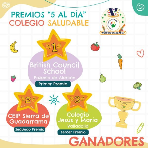 Premios